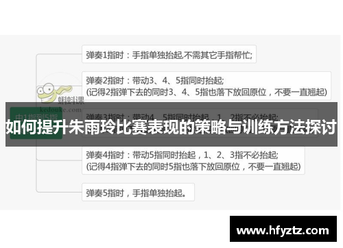 如何提升朱雨玲比赛表现的策略与训练方法探讨