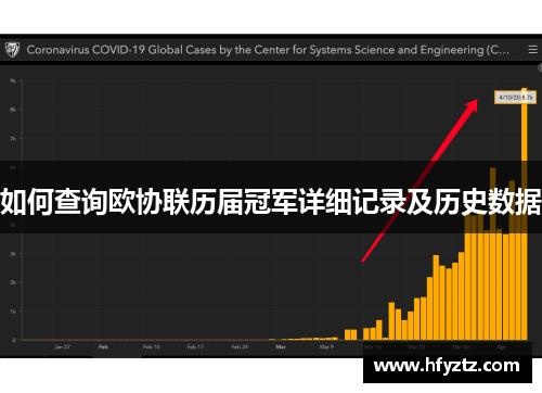 如何查询欧协联历届冠军详细记录及历史数据