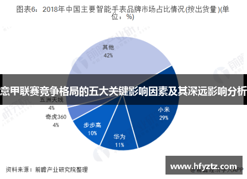 意甲联赛竞争格局的五大关键影响因素及其深远影响分析