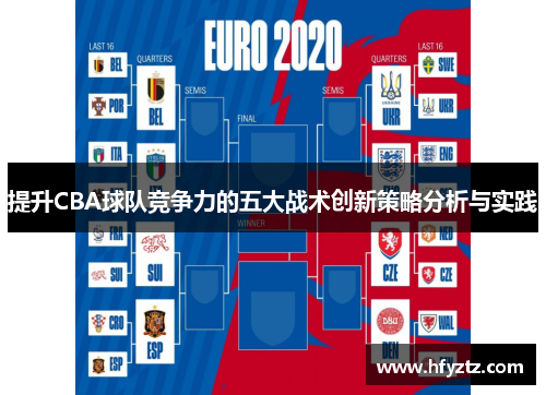 提升CBA球队竞争力的五大战术创新策略分析与实践